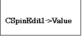 eLXg {bNX: CSpinEdit1->Value
