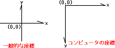 W̎