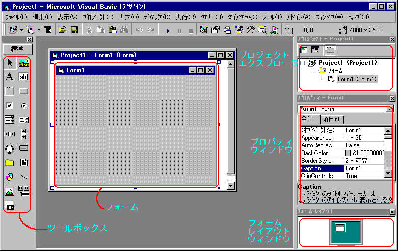 Visual Basic S̉