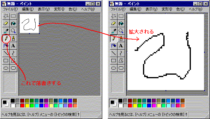 yCg