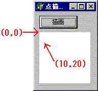 {^ (10, 20) ̏ꏊɓ_`vO