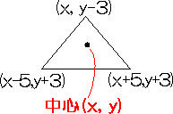 Cx[_[̌`