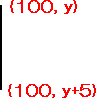 e̕`