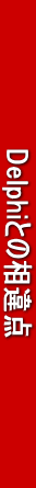 @@@@@@@@DelphiƂ̑_@@@@@@@@